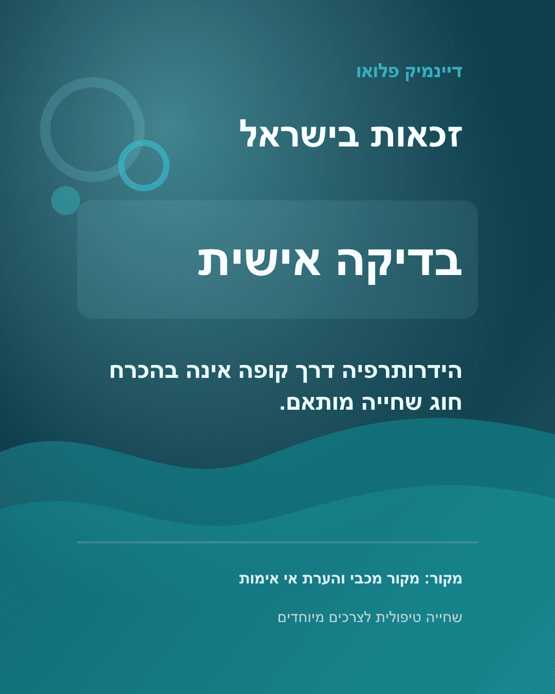 Check Israeli funding directly